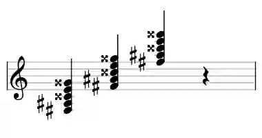 Sheet music of F# 7#5#9 in three octaves